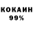 Cocaine 97% bratishkin clips